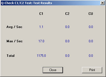 Q-Check Results